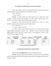 Juridiniams asmenims teikiamų kreditų formos, gavimo tvarka 17 puslapis