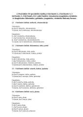 Klaidingi sakiniai, linksniavimas bei kirčiavimas ir vietovardžiai 6 puslapis