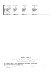 Kalbos kultūros žinios 5 puslapis