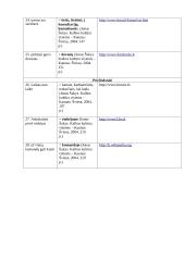 Kalbos kultūra - klaidų atradimas viešojoje erdvėje 7 puslapis