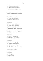 Kalbos kultūros kontrolinis darbas (su atsakymais) 6 puslapis