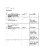 Kalbos kultūra: klaidos žurnaluose 3 puslapis