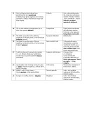 Kalbos kultūra: klaidos žurnaluose 4 puslapis