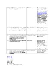 Kalbos kultūra: klaidos žurnaluose 5 puslapis