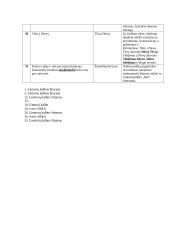 Kalbos kultūra: klaidos žurnaluose 9 puslapis