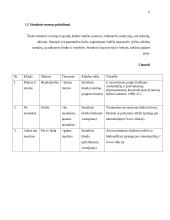 Kalbos normų pažeidimai viešojoje kalboje.  Dokumentų įforminimo pavyzdžiai 6 puslapis