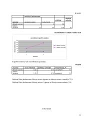 Kauno studentų laisvalaikis. Mėgiamiausias naktinis klubas 11 puslapis