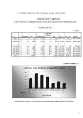 Kauno studentų laisvalaikis. Mėgiamiausias naktinis klubas 3 puslapis