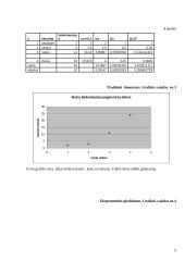 Kauno studentų laisvalaikis. Mėgiamiausias naktinis klubas 8 puslapis