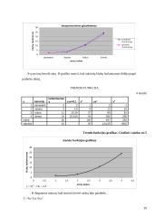 Kauno studentų laisvalaikis. Mėgiamiausias naktinis klubas 9 puslapis