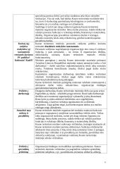 Kauno teritorinės muitinės personalo valdymo politikos įvertinimas 6 puslapis