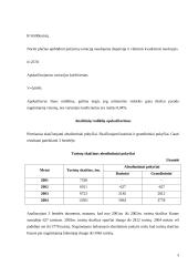 Kauno turizmo statistinis tyrimas 3 puslapis