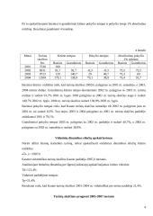 Kauno turizmo statistinis tyrimas 4 puslapis