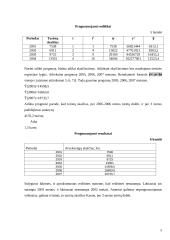 Kauno turizmo statistinis tyrimas 5 puslapis