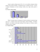 Kiekybinis tyrimas: laikraščio "Noriu" turinio analizė 8 puslapis