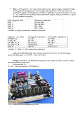 Kompiuterio sudedamųjų dalių suderinamumas 3 puslapis