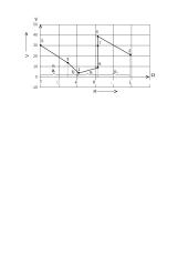 Kompiuterių inžinerija 11 puslapis