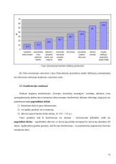 Konferencijos organizavimas: "Europos inovacijų strategijos" 15 puslapis