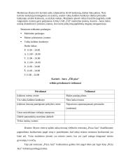 Konkurencijos veiksnių analizė: restoranas "Pizza Jazz" 16 puslapis