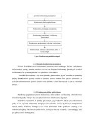 Konkurencijos veiksnių analizė: restoranas "Pizza Jazz" 5 puslapis