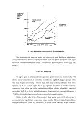 Konkuruojančios makroekonominės mokyklos 11 puslapis