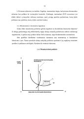 Konkuruojančios makroekonominės mokyklos 14 puslapis
