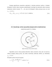 Krūmapjovė: specialiosios važiuoklės projektas 14 puslapis