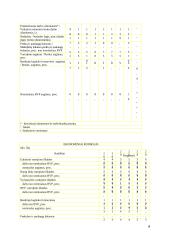 Lietuvos biudžeto politikos palyginamoji analizė 4 puslapis