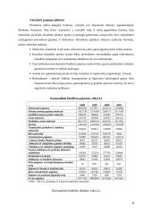 Lietuvos biudžeto politikos palyginamoji analizė 6 puslapis