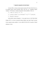 Lietuvos ekonomikai būdingos masto grąžos nustatymas 12 puslapis