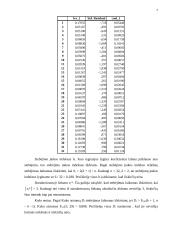 Lietuvos ekonomikai būdingos masto grąžos nustatymas 7 puslapis