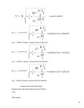 Lietuvos eksporto ir importo prognozavimas 11 puslapis