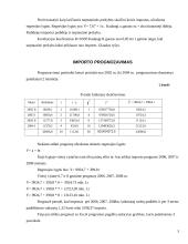 Lietuvos eksporto ir importo prognozavimas 6 puslapis