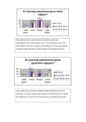 Lietuvos jaunimo emigracija 10 puslapis