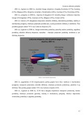 Lietuvos užsienio prekybos vystymasis, santykis su PPO ir ES 11 puslapis