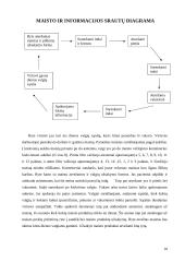 Ligoninės maitinimo sistemos organizavimo projektas 9 puslapis