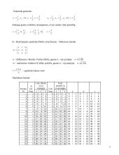 Lošimų teorija: matricos sprendinys 3 puslapis