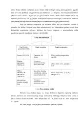 Maisto prekių sudėtis, gėrimai, žuvys, pienas 11 puslapis