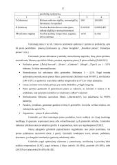 Maisto prekių sudėtis, gėrimai, žuvys, pienas 16 puslapis