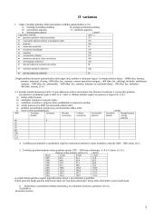 Makroekonomika - šalies ekonominiai rodikliai 2 puslapis
