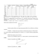 Makroekonomika - šalies ekonominiai rodikliai 5 puslapis