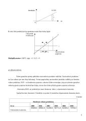 Makroekonomika - šalies ekonominiai rodikliai 6 puslapis