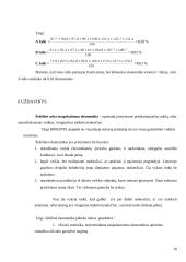 Makroekonomika - šalies ekonominiai rodikliai 10 puslapis