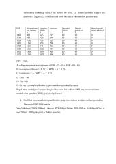 Makroekonomikos namų darbas. Uždavinių sprendimas 2 puslapis