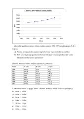 Makroekonomikos namų darbas. Uždavinių sprendimas 3 puslapis