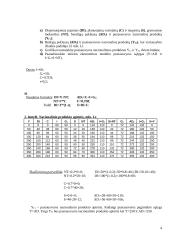 Makroekonomikos skaičiavimai 3 puslapis