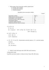 Makroekonomika - bendrasis ir grynasis vidaus produktas 2 puslapis