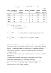 Makroekonomika - bendrasis ir grynasis vidaus produktas 3 puslapis