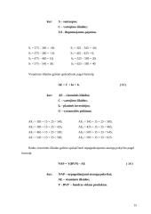 Makroekonomika - ekonominiai rodikliai šalyje 15 puslapis