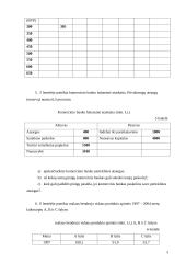 Makroekonomika - ekonominiai rodikliai šalyje 3 puslapis